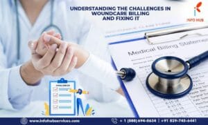 Offshore Wound Care Billing Services