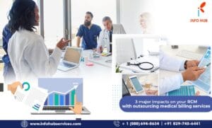 RCM services