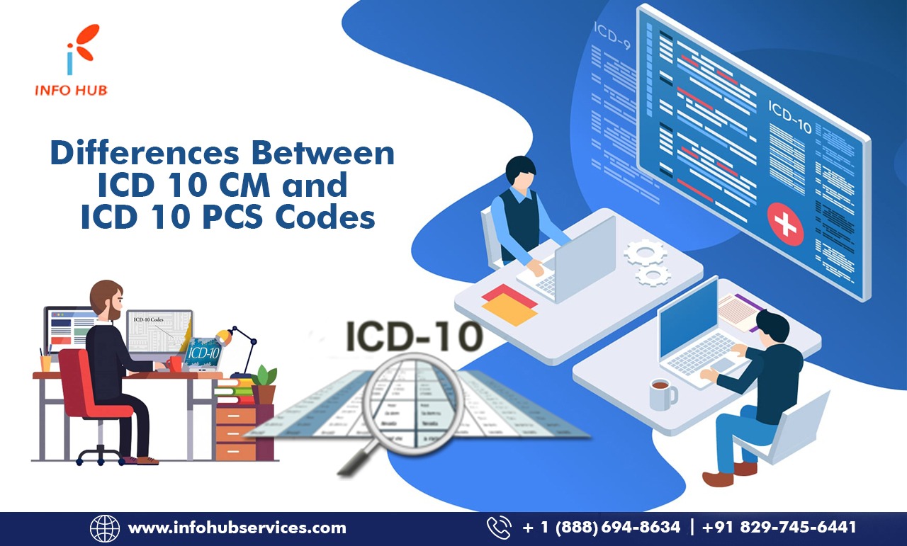 differences-between-icd-10-cm-and-icd-10-pcs-codes-info-hub-consultancy