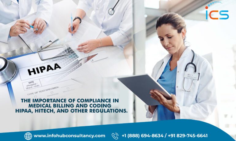 The Importance of Compliance in Medical Billing and Coding: HIPAA, HITECH, and Other Regulations.