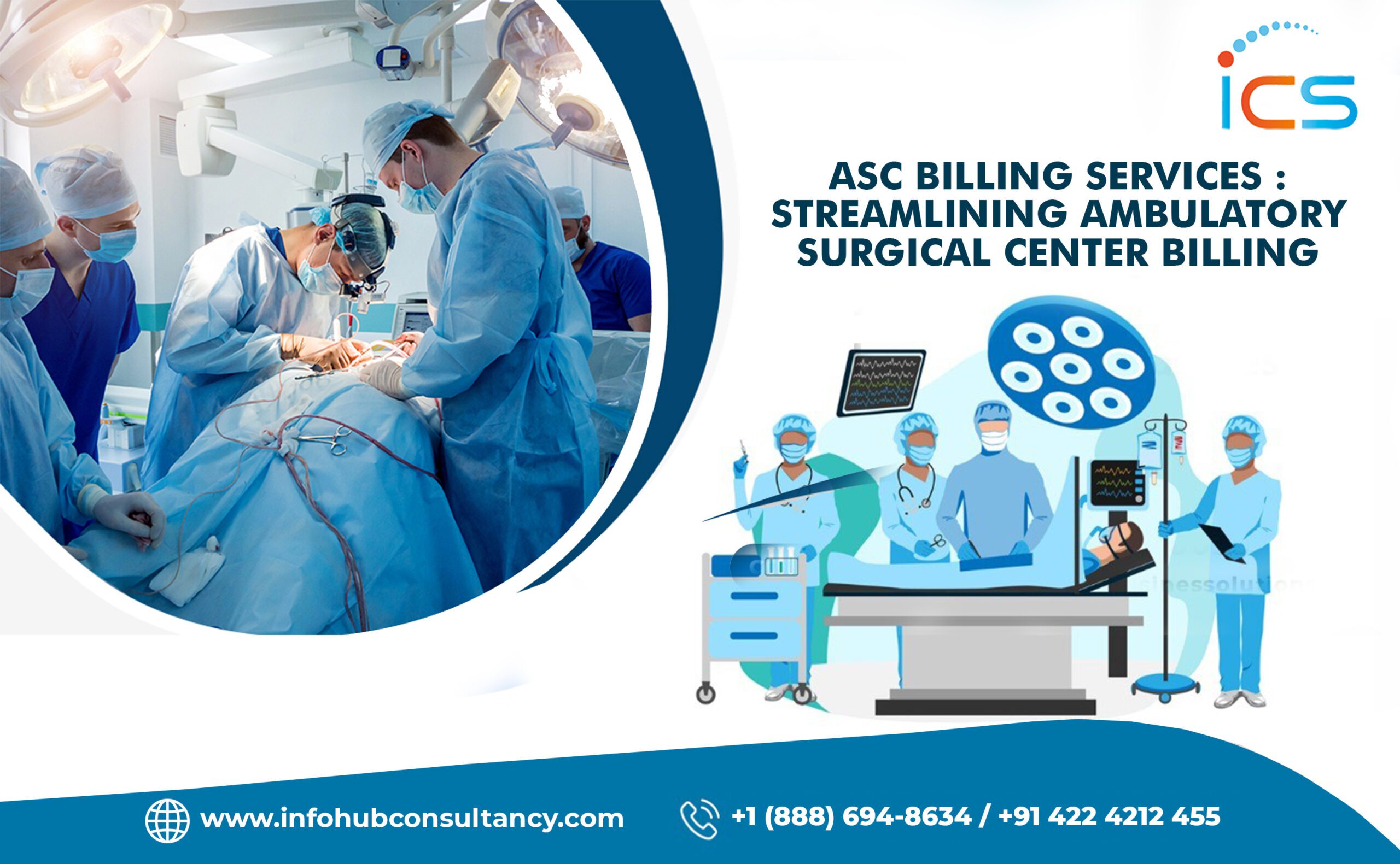 ASC Billing Services: Streamlining Ambulatory Surgical Center Billing