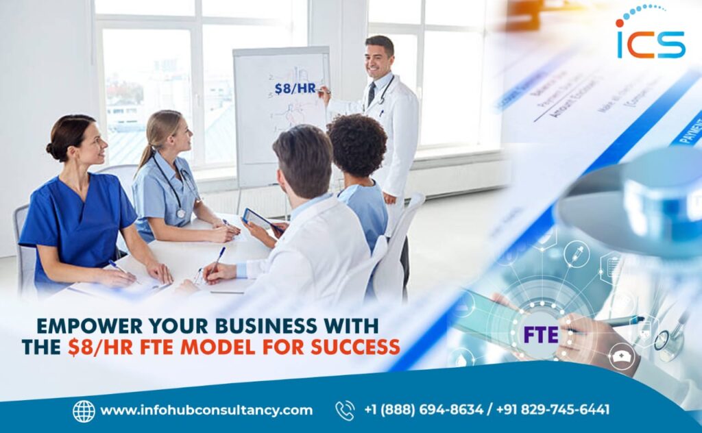 Empower Your Business with the $8/Hr FTE Model for Success