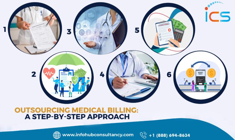 Outsourcing Medical Billing: A Step-by-Step Approach