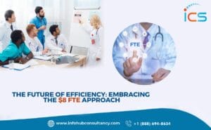 The Future of Efficiency: Embracing the $8 FTE Approach