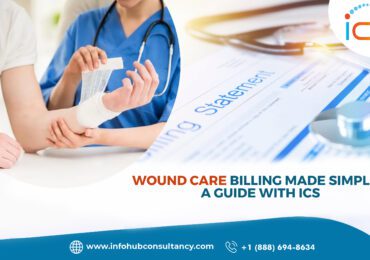 Wound care Billing Made Simple: A Guide with ICS