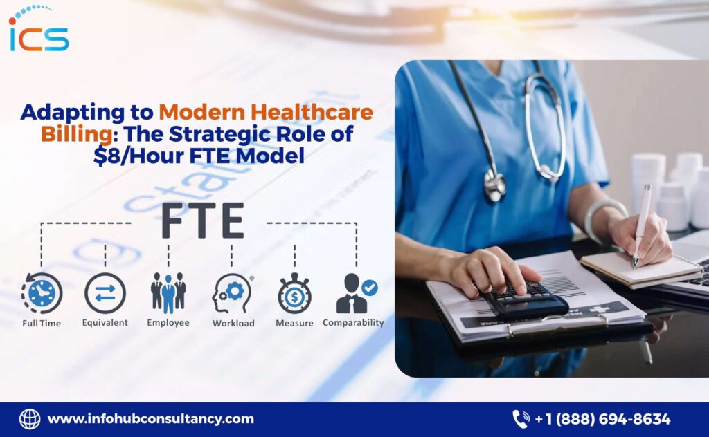Adapting to Modern Healthcare Billing: The Strategic Role of $8/Hour FTE Model