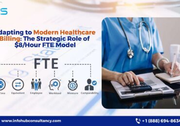 Adapting to Modern Healthcare Billing: The Strategic Role of $8/Hour FTE Model