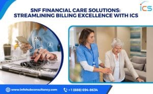 SNF Financial Care Solutions: Streamlining Billing Excellence with ICS