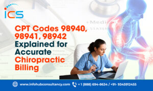 CPT Codes 98940, 98941, 98942 Explained for Accurate Chiropractic Billing