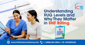 Understand RUG levels in SNF billing to enhance accuracy, manage resources efficiently, and maximize Medicare and Medicaid reimbursements.