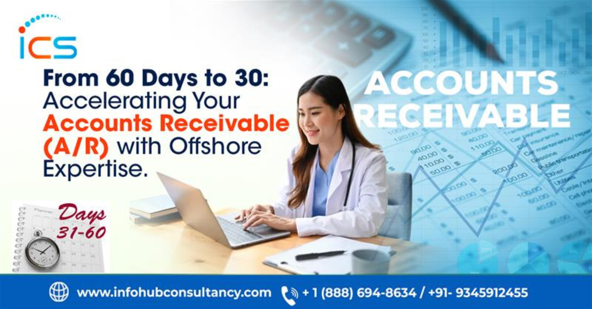 Accelerate your medical A/R from 60 to 30 days with offshore billing expertise for faster payments, fewer denials, and improved cash flow.