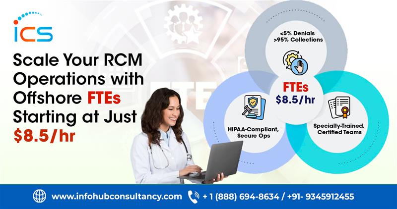 Scale Your RCM Operations with Offshore FTEs Starting at Just $8.5hr