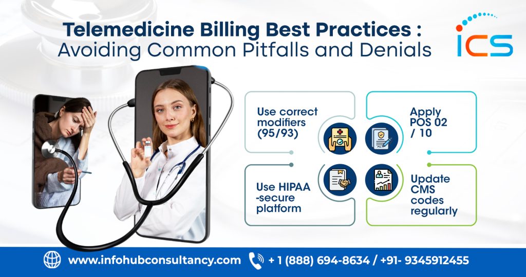 Telemedicine Billing Best Practices Avoiding Common Pitfalls and Denials