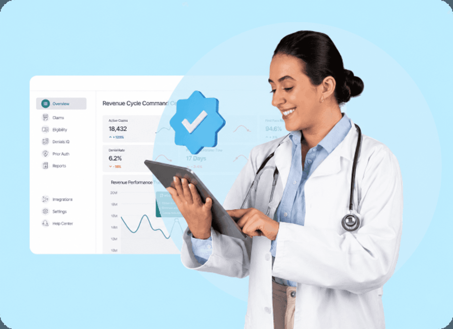Doctor reviewing automated insurance eligibility verification results