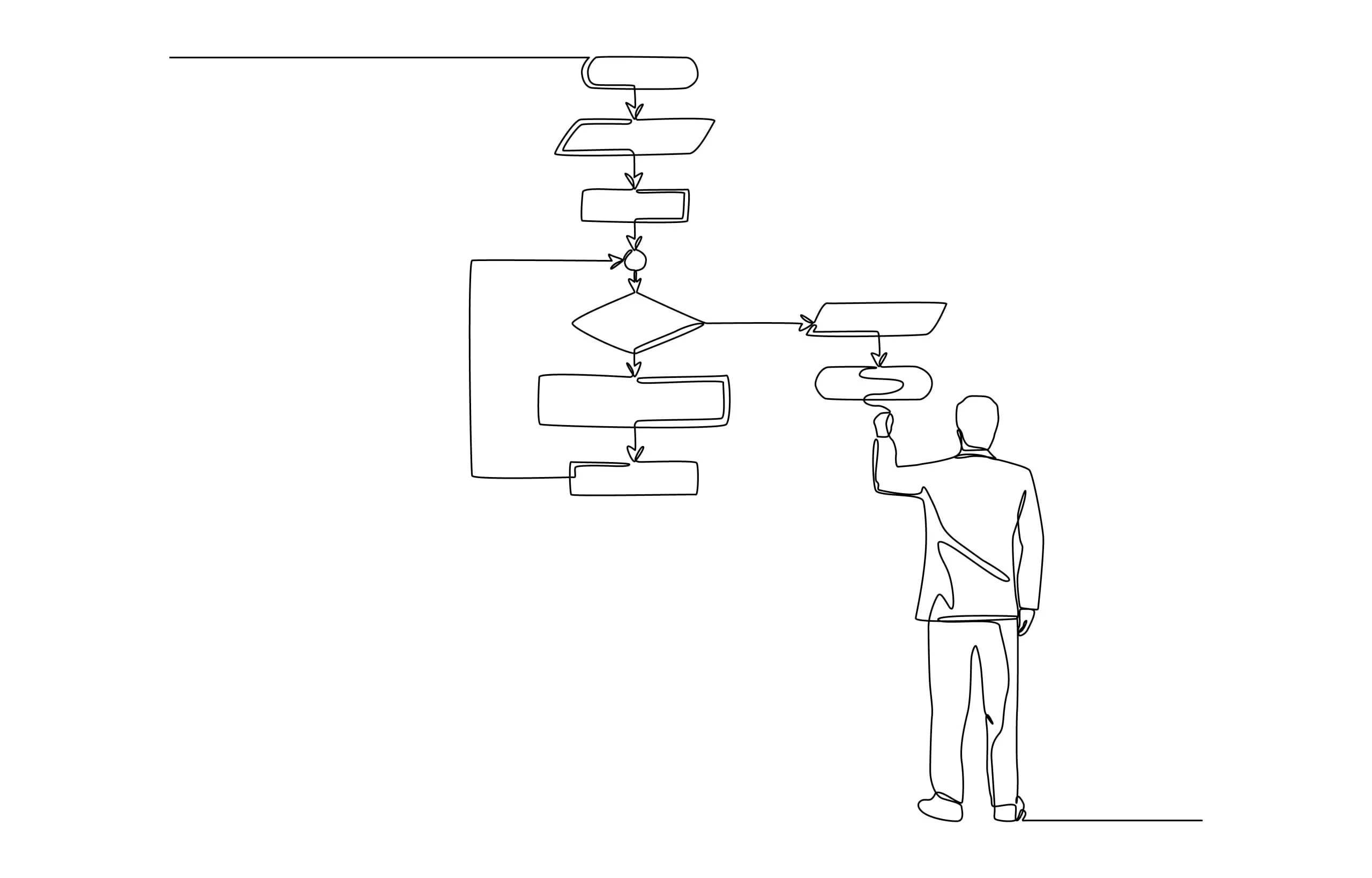 Line drawing of a person facing a flowchart of connected boxes, diamonds and arrows