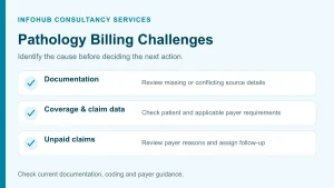 Pathology billing challenges: review documentation, coverage and claim data, and unpaid-claim follow-up