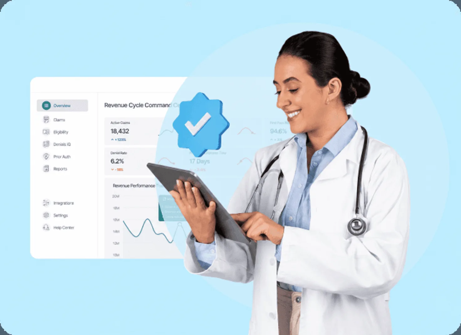 Smiling woman in white coat holding a tablet beside a revenue cycle dashboard